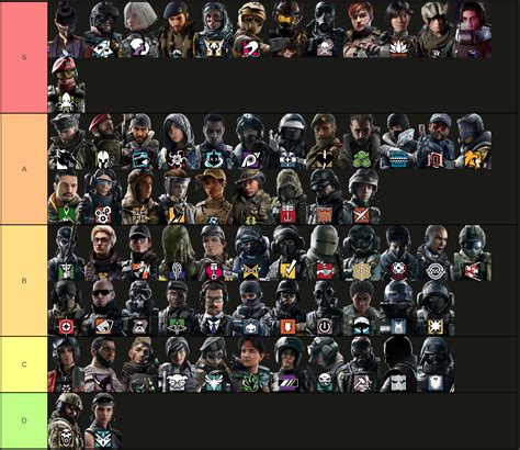 random rainbow six siege operator generator|rainbow six siege operators list.
